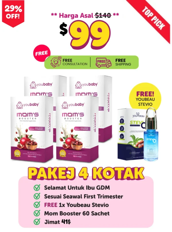 Pakej 4 Kotak